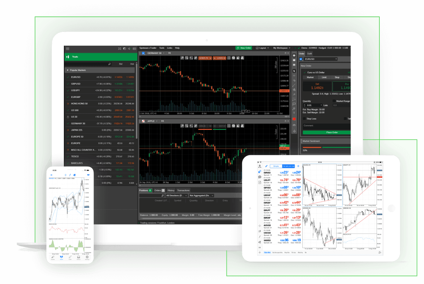 Gráfico informativo sobre como personalizar um VPS com a ForexVPS