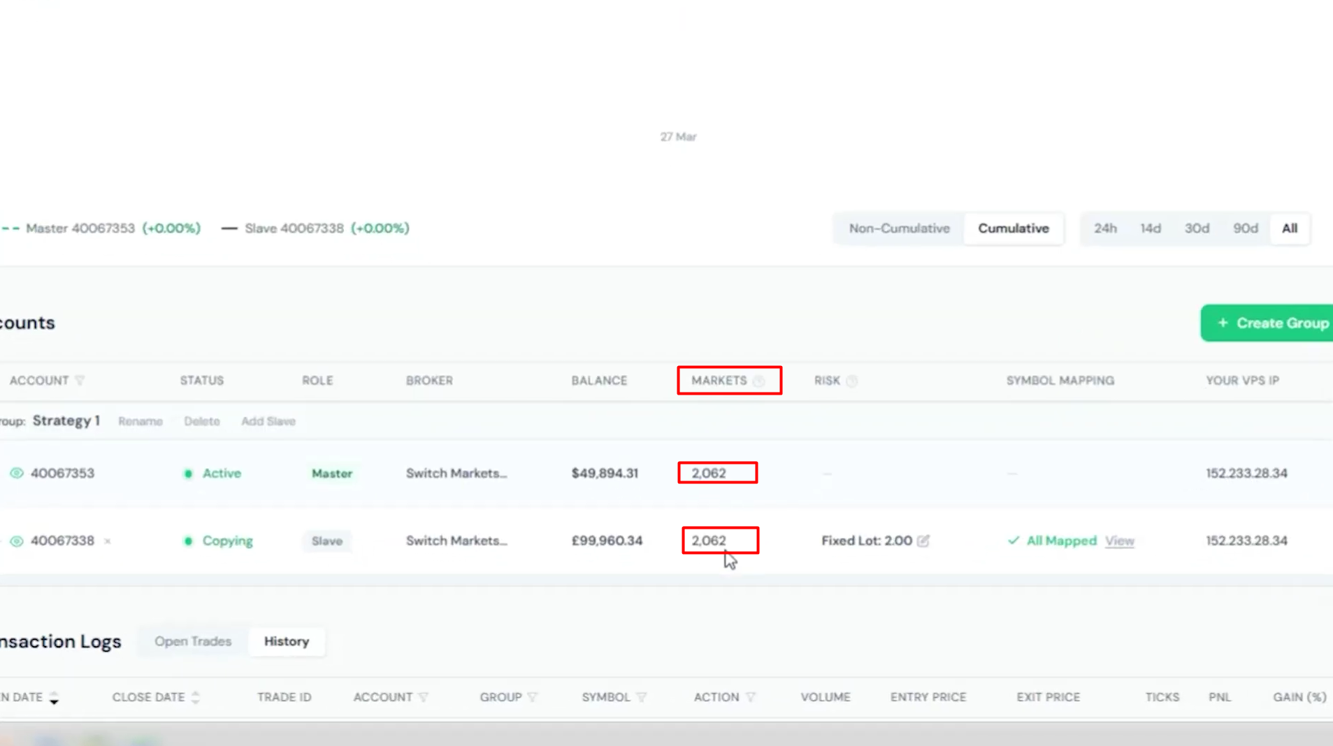 Tabela de contas da ForexVPS mostrando a conta principal e a subconta com o mesmo número de mercados