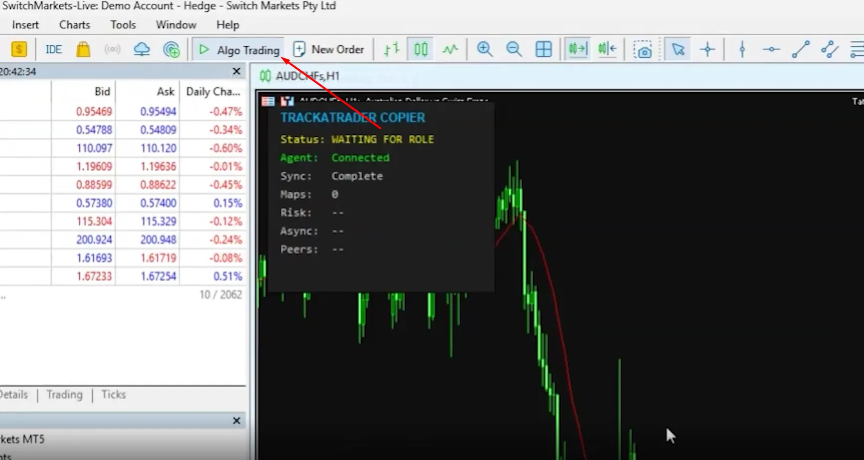 Barra de ferramentas do MetaTrader 5 com o botão Algo Trading destacado
