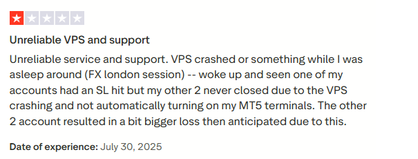 Avaliação negativa da MyForexVPS
