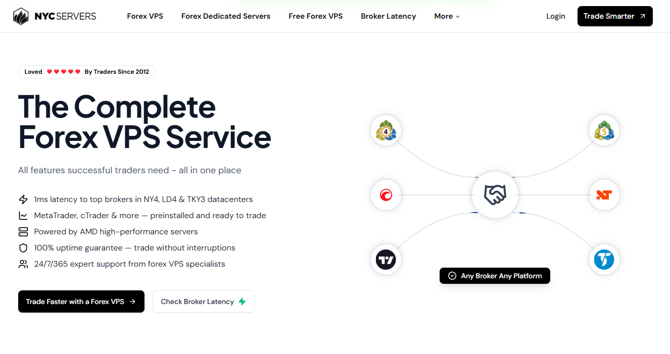 Provedor de VPS NYCServers