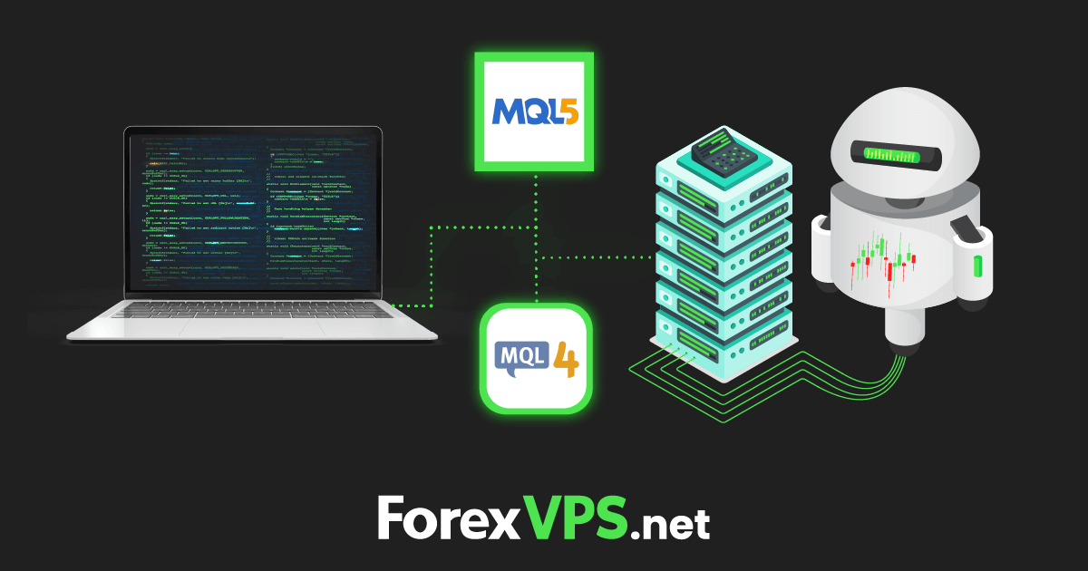 Programación de robots Forex: cómo crear tu propio robot