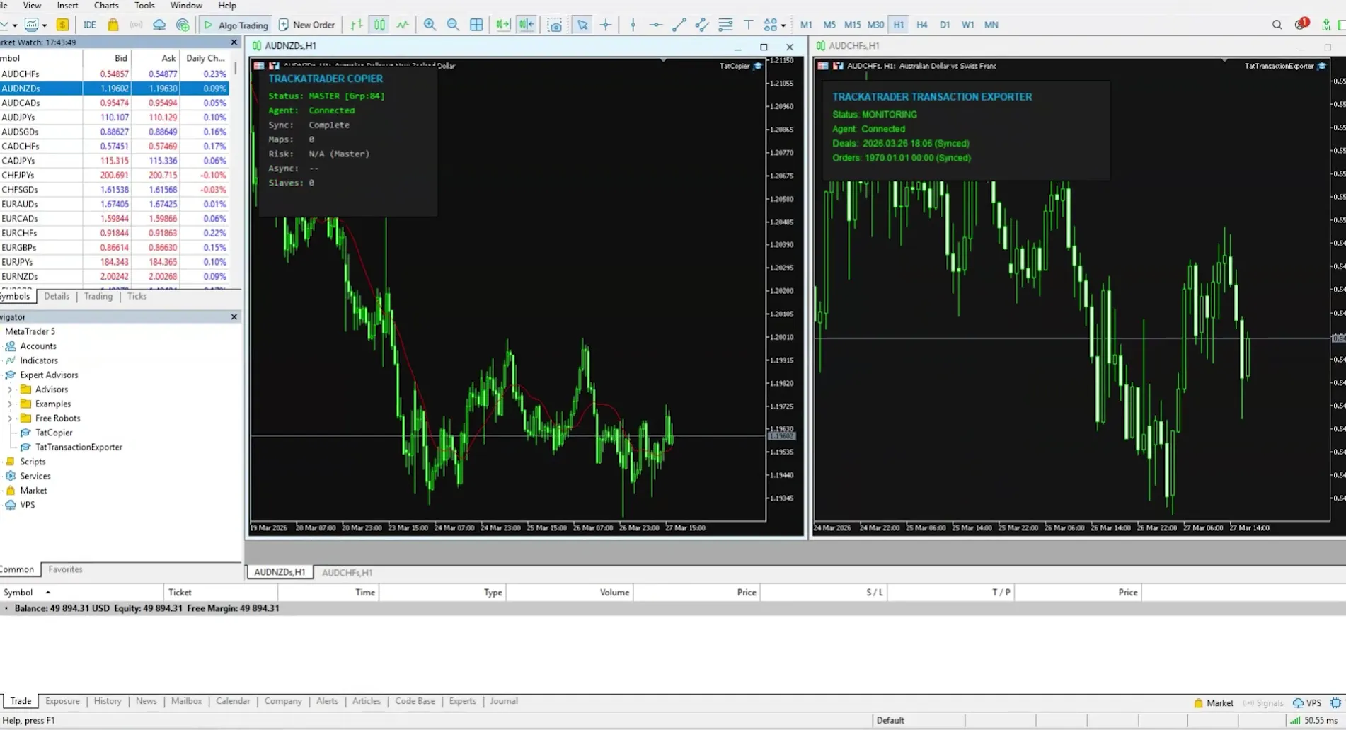 Terminais do MetaTrader 5 mostrando TrackATrader Copier como Master e Transaction Exporter conectados após reiniciar