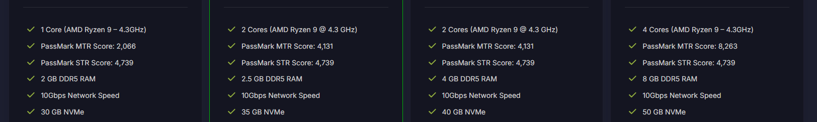 ofertas de vps da tradingfxvps