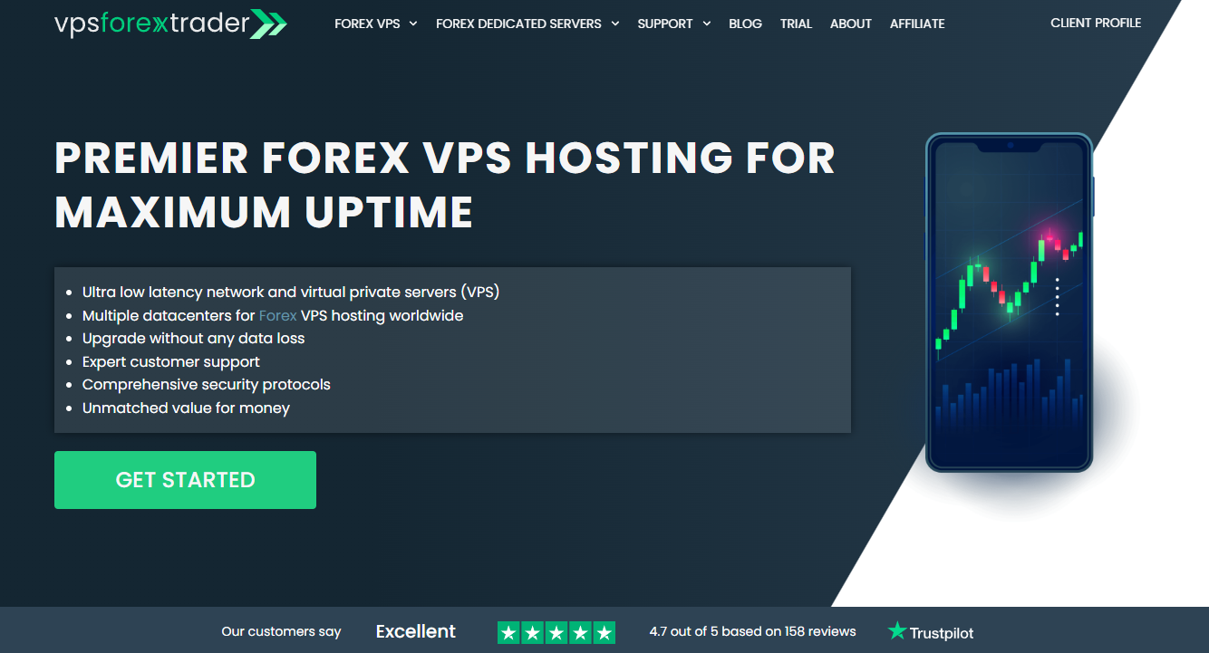 vpsforextrader provedor de forex vps