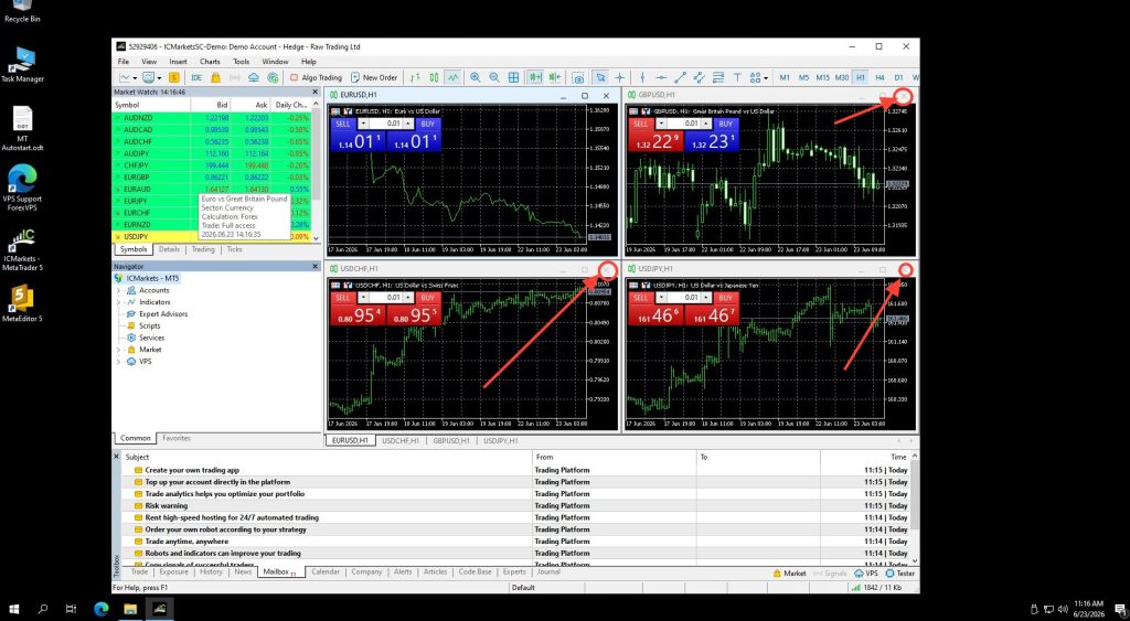 MetaTrader 5 charts with close buttons highlighted