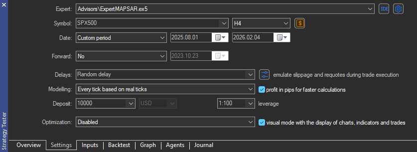 how to test a forex trading robot 2