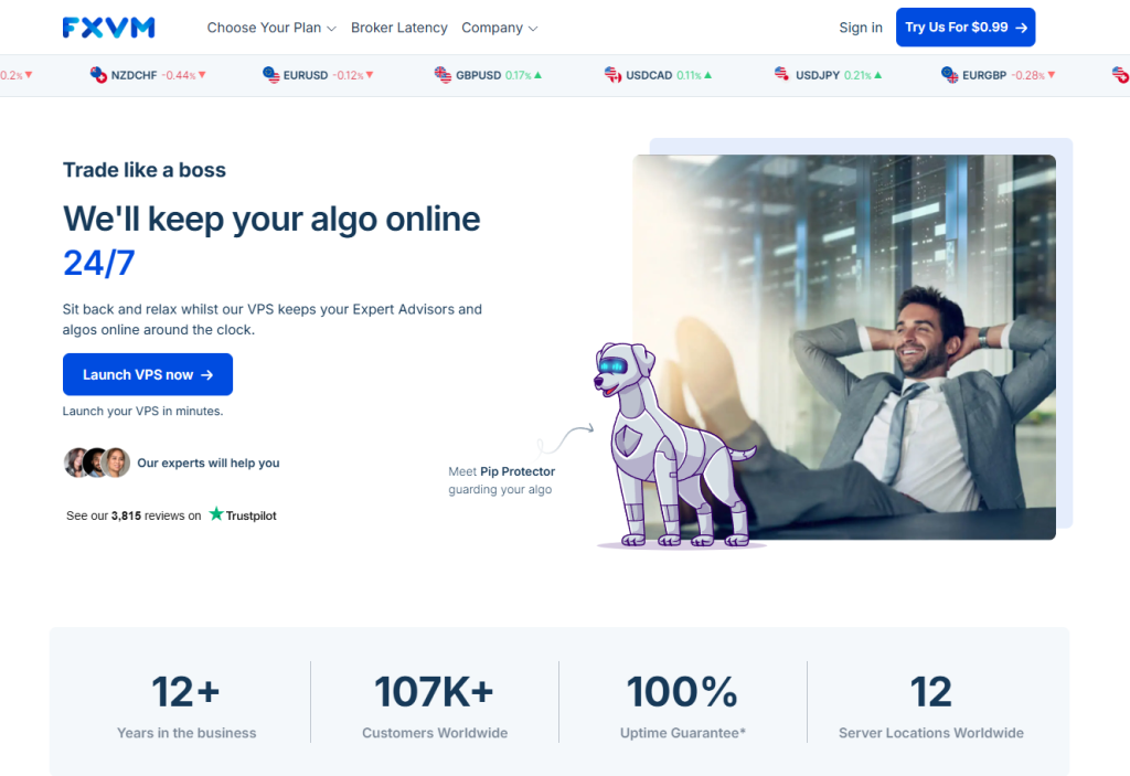 fxvm forex vps provider