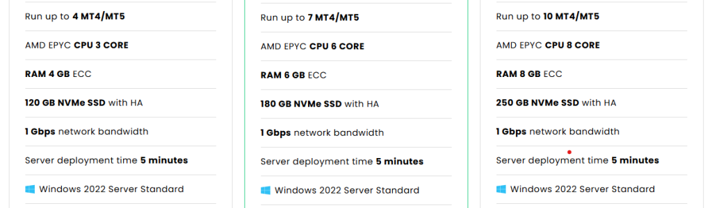 vpsforextrader core vps offerings updated