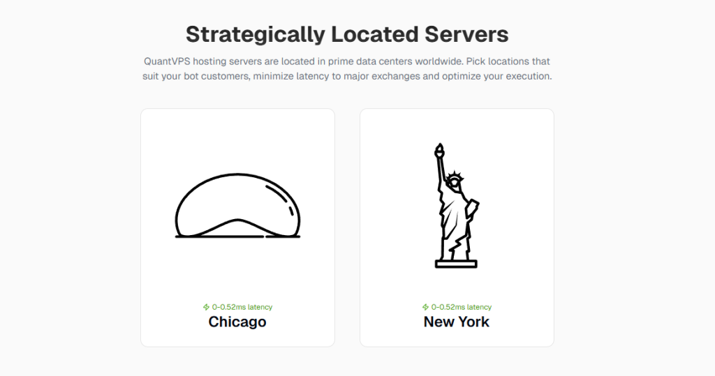 quantvps limited server locations