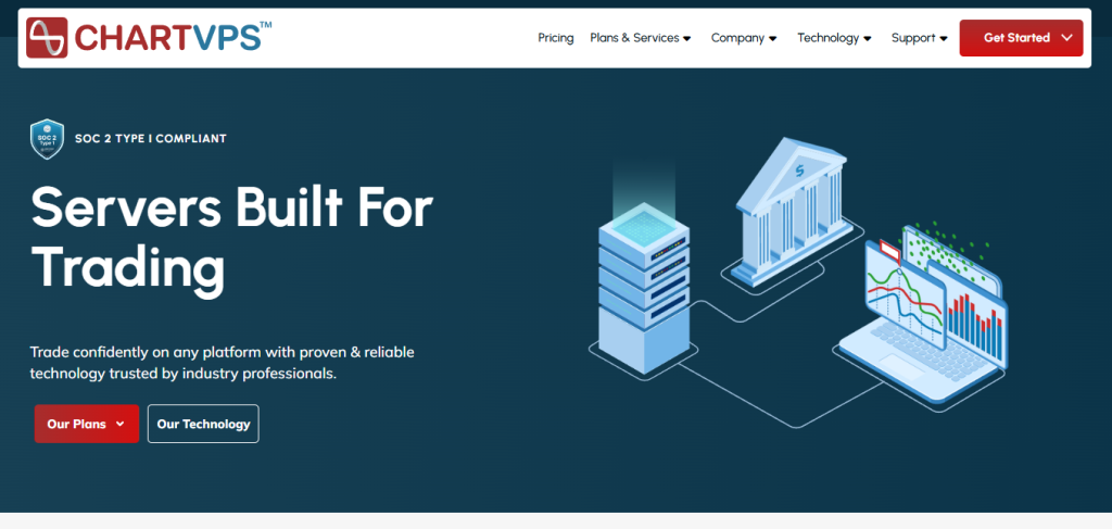 ChartVPS VPS Provider